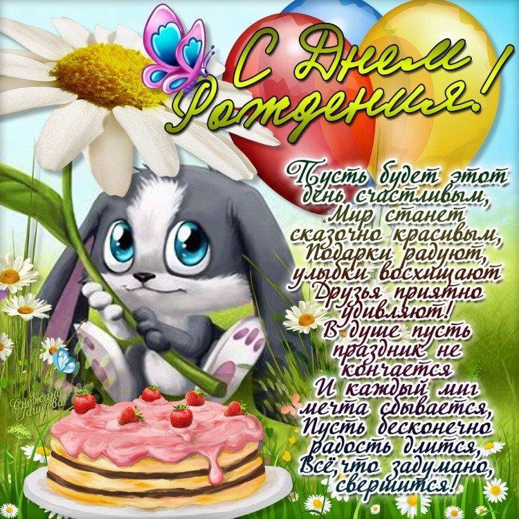 Voeux de joyeux anniversaire