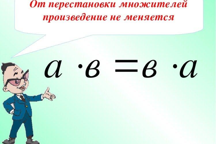 Permutation de facteurs - Comment apprendre rapidement la table de multiplication