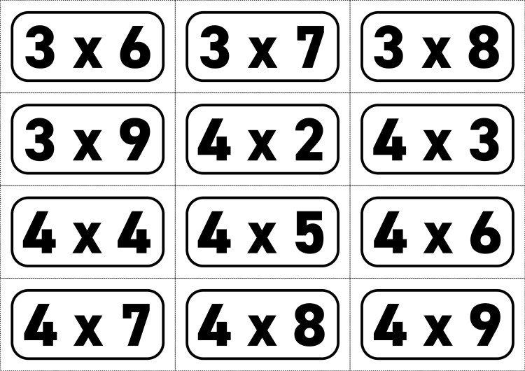 Flashcards - Comment apprendre rapidement la table de multiplication