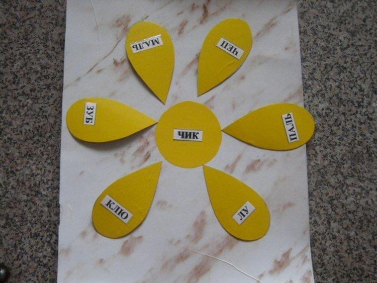 Sunny - Comment apprendre à lire à un enfant