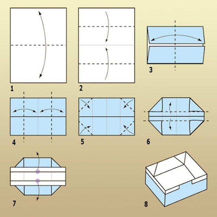Boîte Origami sans couvercle - Comment faire une boîte en papier