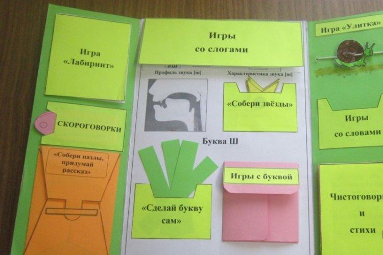 Ordinateur portable de jeu bricolage - comment faire