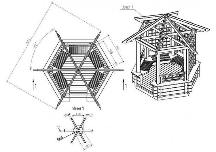 Dessin - Les étapes de la construction d'un belvédère de ses propres mains
