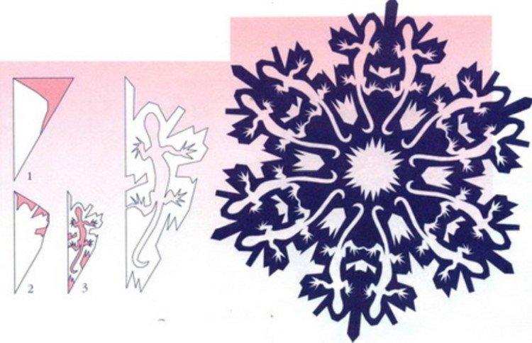 Flocons de neige en papier DIY - photos et idées