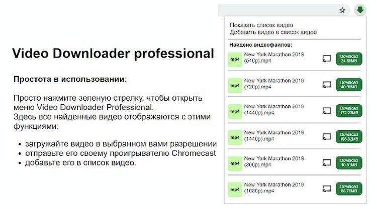 Téléchargeur de vidéos - Comment télécharger des vidéos YouTube