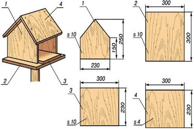 Mangeoires à oiseaux à faire soi-même en bois (contreplaqué)