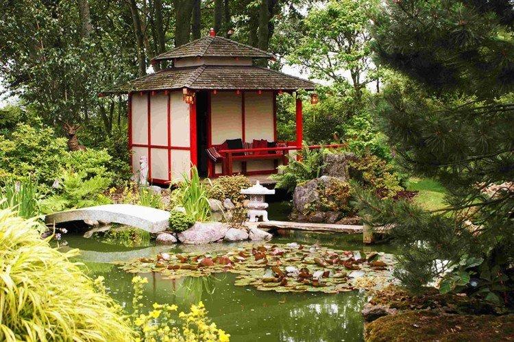 Styles japonais et chinois - Styles d'aménagement paysager de la banlieue