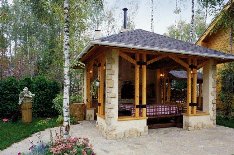 Gazebos de jardin - Aménagement paysager d'une photo de chalet d'été