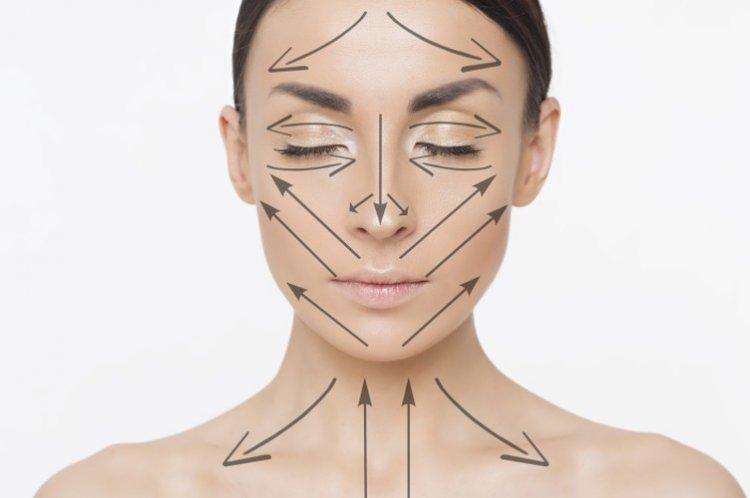 Les principales règles du massage facial