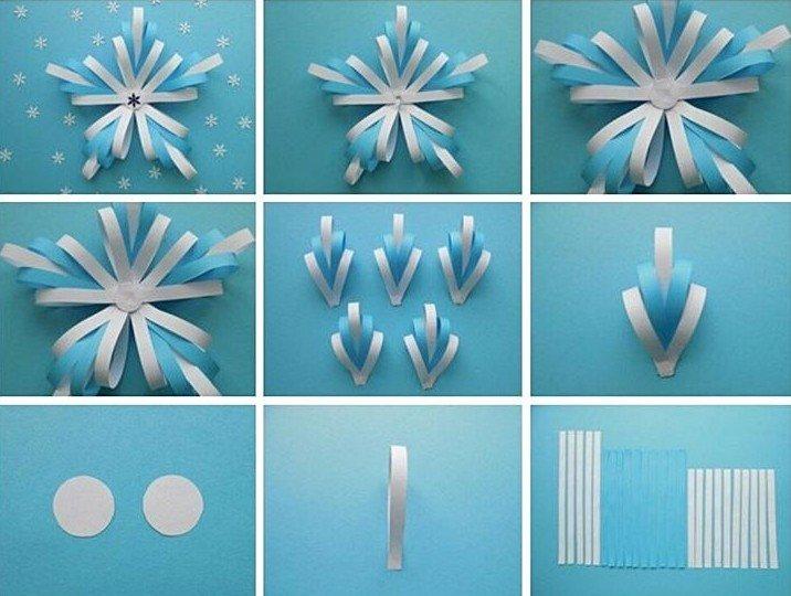 Flocon de neige volumétrique à partir de bandes de papier