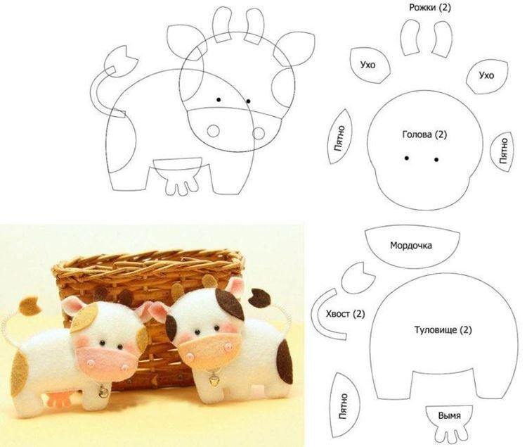 Taureau en feutre - un cadeau pour le Nouvel An 2021 de vos propres mains