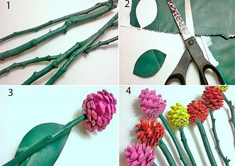 Fleurs - Artisanat de cônes pour enfants