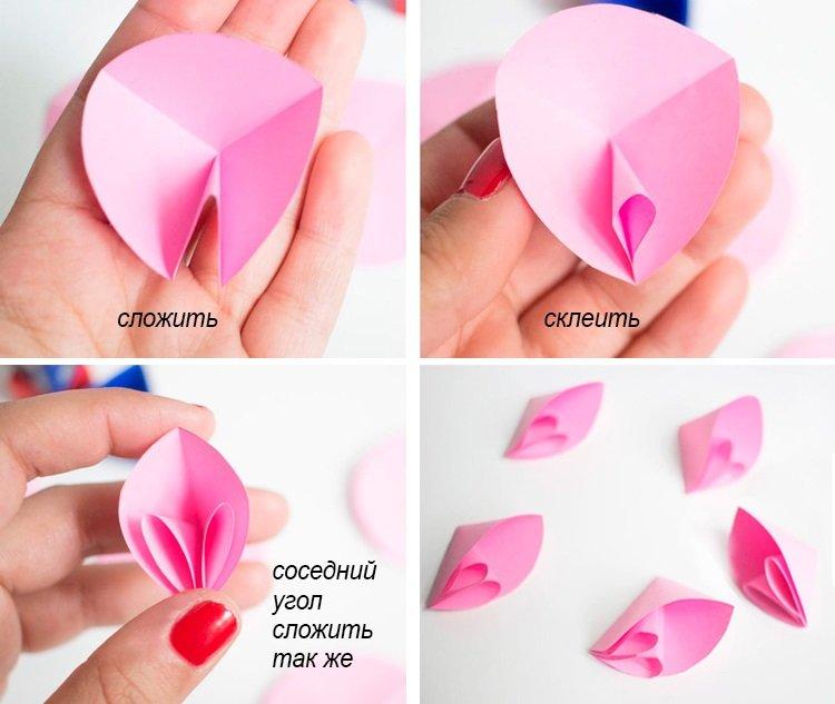 DIY topiaire en papier d'emballage