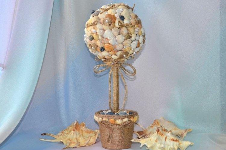 Topiaire DIY - photos et idées