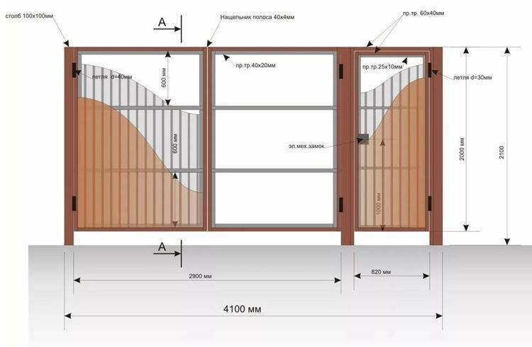 Dimensions - Porte à faire soi-même en carton ondulé